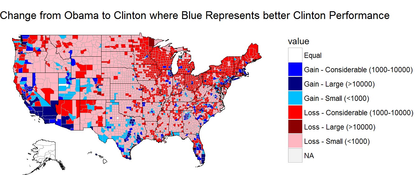 Clinton v Obama