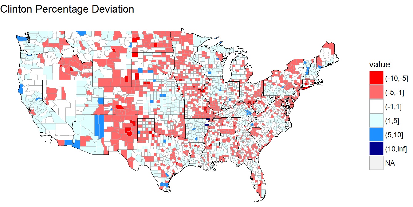 Hillary Clinton 2016 Residuals