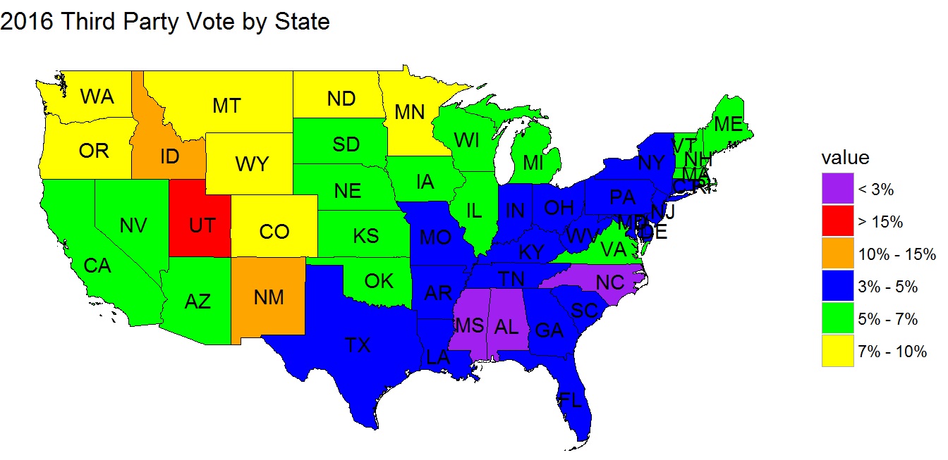 Third Party Vote